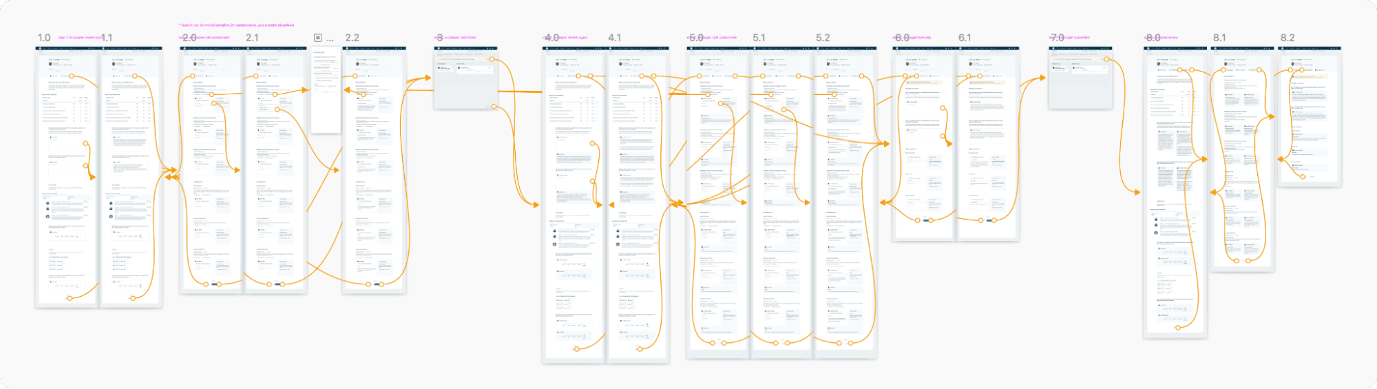 User prototype screenshot